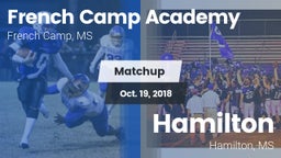Matchup: French Camp Academy vs. Hamilton  2018