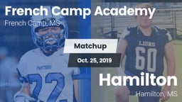 Matchup: French Camp Academy vs. Hamilton  2019