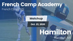 Matchup: French Camp Academy vs. Hamilton  2020