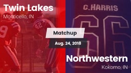 Matchup: Twin Lakes vs. Northwestern  2018