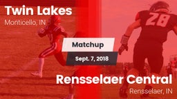 Matchup: Twin Lakes vs. Rensselaer Central  2018