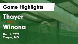 Thayer  vs Winona  Game Highlights - Dec. 6, 2021