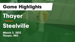 Thayer  vs Steelville  Game Highlights - March 2, 2022