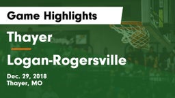 Thayer  vs Logan-Rogersville  Game Highlights - Dec. 29, 2018