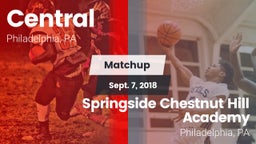 Matchup: Central vs. Springside Chestnut Hill Academy  2018