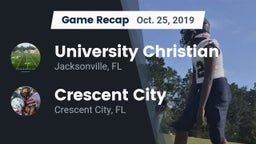 Recap: University Christian  vs. Crescent City  2019
