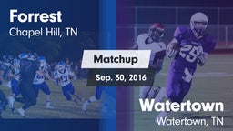 Matchup: Forrest vs. Watertown  2016