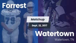 Matchup: Forrest vs. Watertown  2017