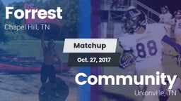 Matchup: Forrest vs. Community  2017