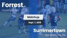 Matchup: Forrest vs. Summertown  2018