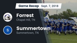 Recap: Forrest  vs. Summertown  2018