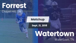 Matchup: Forrest vs. Watertown  2018