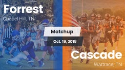 Matchup: Forrest vs. Cascade  2018