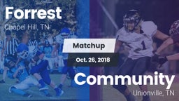 Matchup: Forrest vs. Community  2018