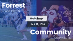 Matchup: Forrest vs. Community  2020