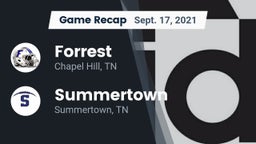 Recap: Forrest  vs. Summertown  2021
