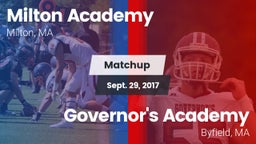 Matchup: Milton Academy High vs. Governor's Academy  2017