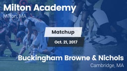 Matchup: Milton Academy High vs. Buckingham Browne & Nichols  2017