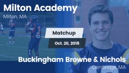 Matchup: Milton Academy High vs. Buckingham Browne & Nichols  2018