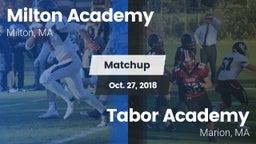 Matchup: Milton Academy High vs. Tabor Academy  2018