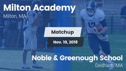 Matchup: Milton Academy High vs. Noble & Greenough School 2018