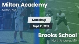 Matchup: Milton Academy High vs. Brooks School 2019