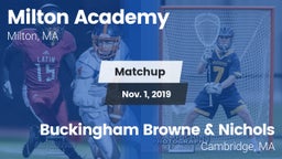 Matchup: Milton Academy High vs. Buckingham Browne & Nichols  2019