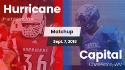 Matchup: Hurricane vs. Capital  2018
