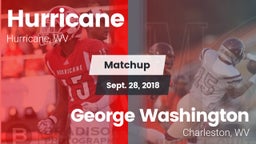 Matchup: Hurricane vs. George Washington  2018