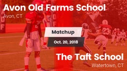 Matchup: Avon Old Farms vs. The Taft School 2018