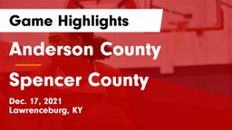 Anderson County  vs Spencer County  Game Highlights - Dec. 17, 2021