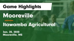 Mooreville  vs Itawamba Agricultural  Game Highlights - Jan. 20, 2020