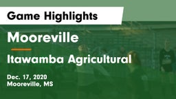 Mooreville  vs Itawamba Agricultural  Game Highlights - Dec. 17, 2020