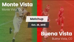 Matchup: Monte Vista vs. Buena Vista  2018