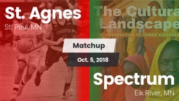 Matchup: St. Agnes vs. Spectrum  2018