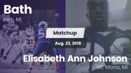 Matchup: Bath vs. Elisabeth Ann Johnson  2018