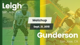 Matchup: Leigh vs. Gunderson  2018