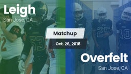 Matchup: Leigh vs. Overfelt  2018