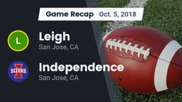 Recap: Leigh  vs. Independence  2018