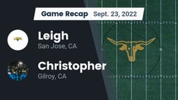 Recap: Leigh  vs. Christopher  2022