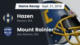 Recap: Hazen  vs. Mount Rainier  2018