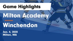Milton Academy vs Winchendon Game Highlights - Jan. 4, 2020