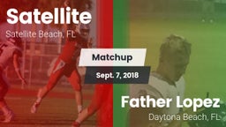 Matchup: Satellite vs. Father Lopez  2018