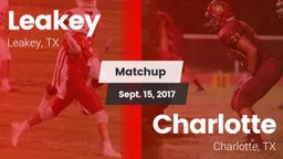 Matchup: Leakey vs. Charlotte  2017
