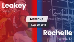 Matchup: Leakey vs. Rochelle  2018