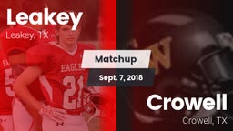Matchup: Leakey vs. Crowell  2018