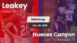 Matchup: Leakey vs. Nueces Canyon  2018