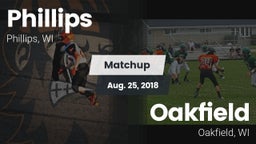 Matchup: Phillips vs. Oakfield  2018