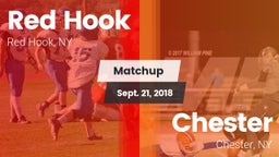 Matchup: Red Hook vs. Chester  2018