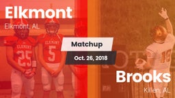 Matchup: Elkmont vs. Brooks  2018